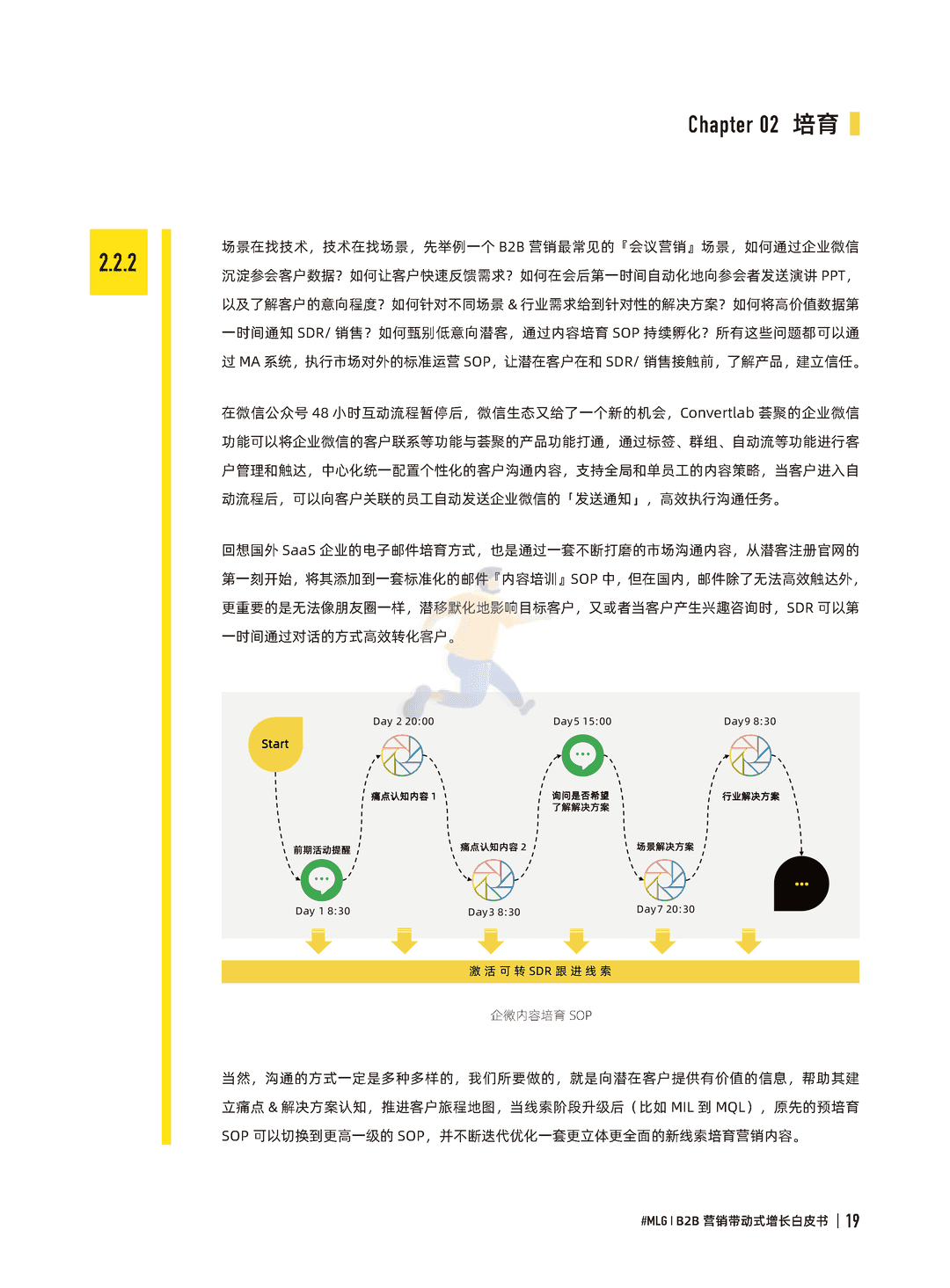 B2B营销带动式增长白皮书(2022)(图19)
