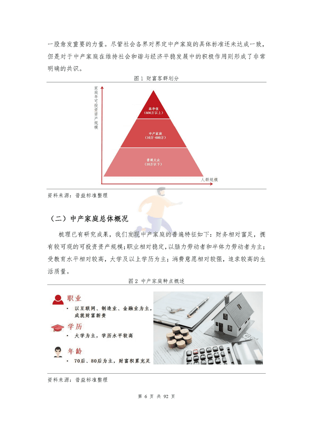 中国中产家庭资产配置白皮书(图9)
