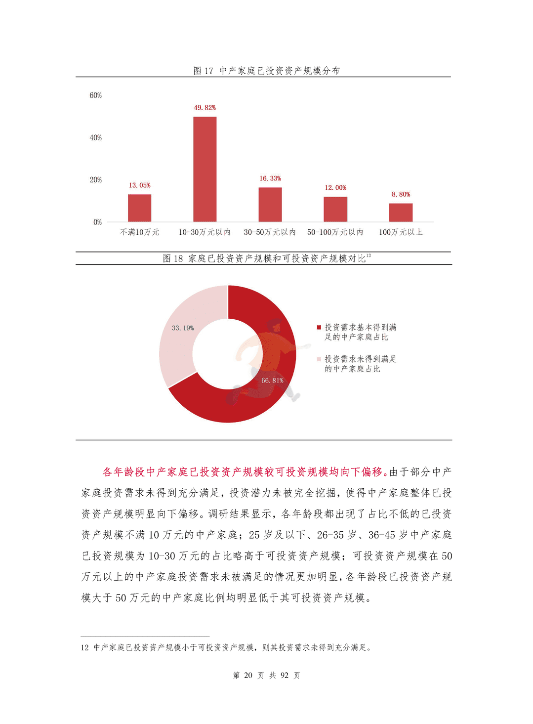 中国中产家庭资产配置白皮书(图23)