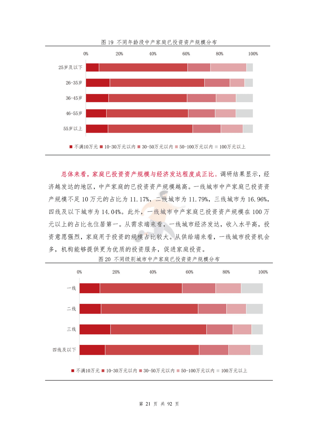 中国中产家庭资产配置白皮书(图24)