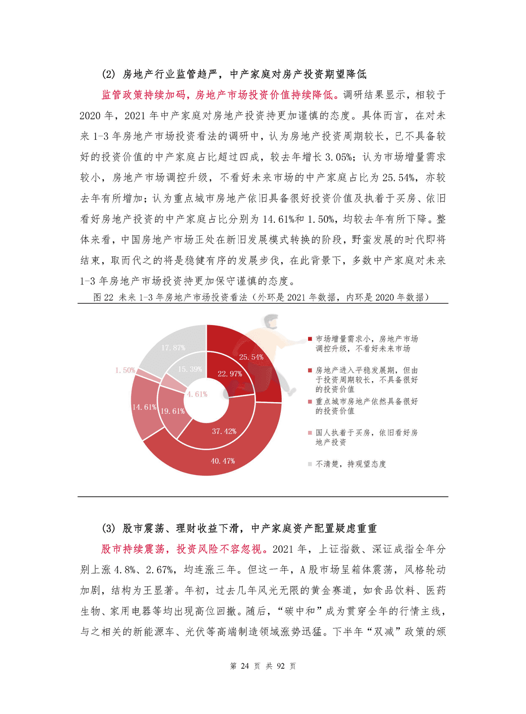 中国中产家庭资产配置白皮书(图27)