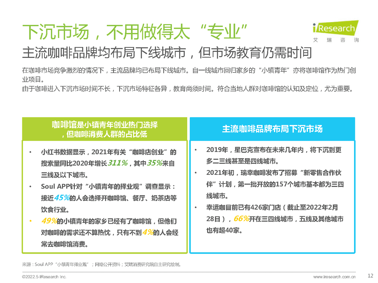 艾瑞咨询：咖啡行业七大风向(图11)