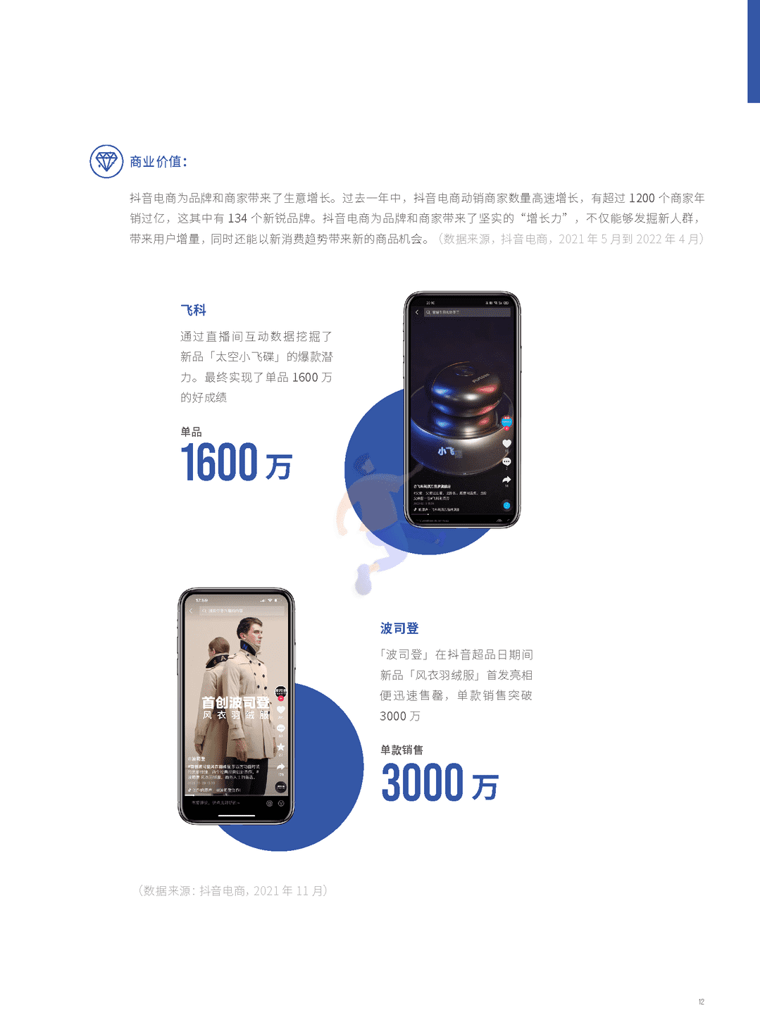 抖音电商“FACT+”全域经营方法论白皮书(图11)