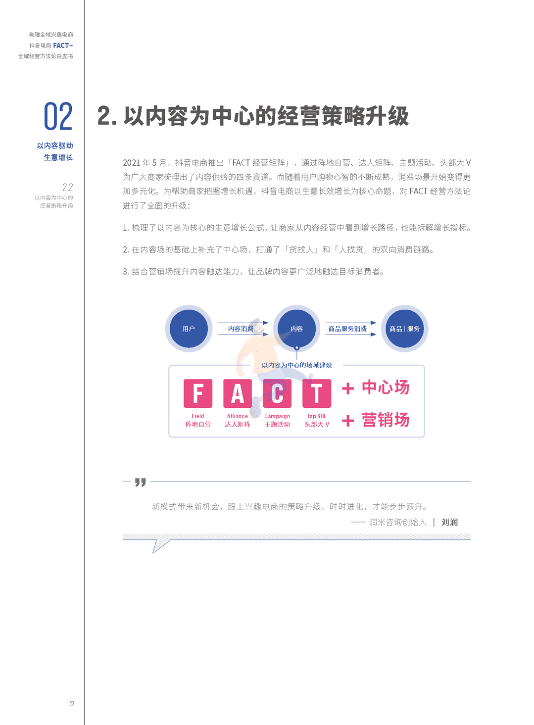抖音电商“FACT+”全域经营方法论白皮书(图21)