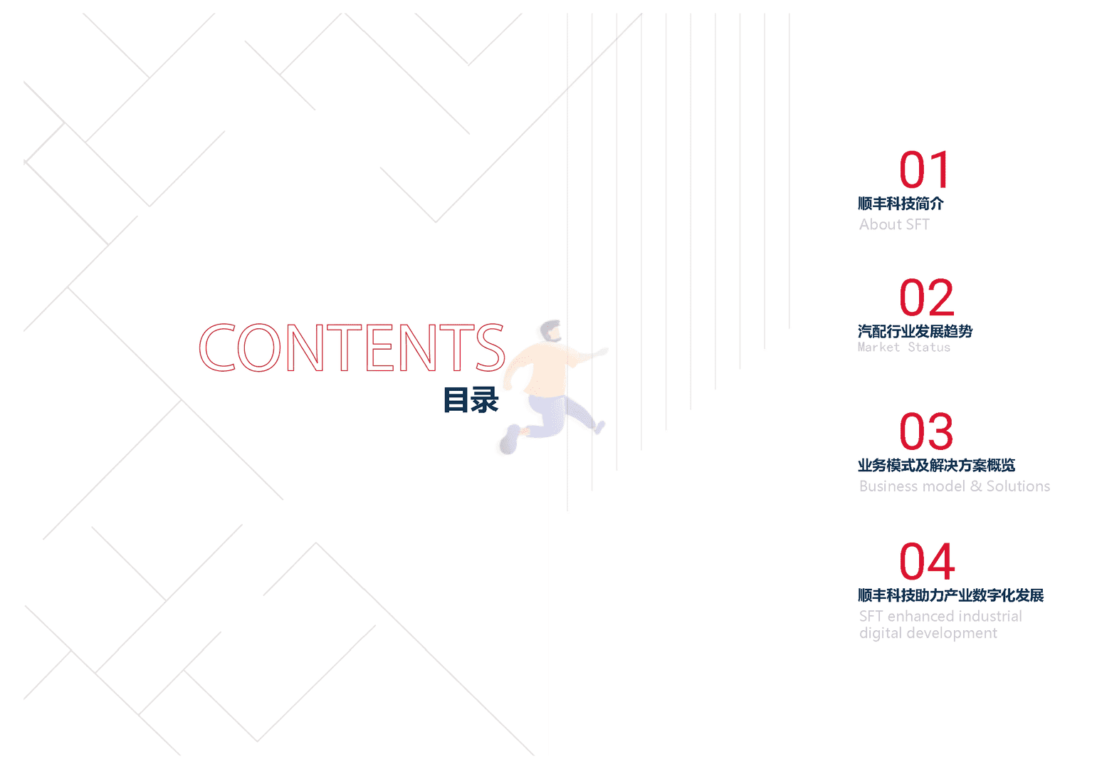 汽配行业科技解决方案白皮书(图3)