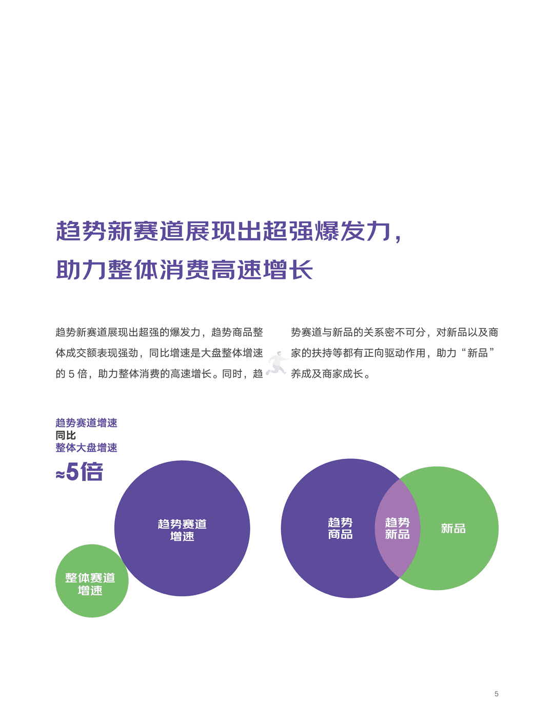 京东618消费新趋势(新赛道、五大消费趋势)(图5)