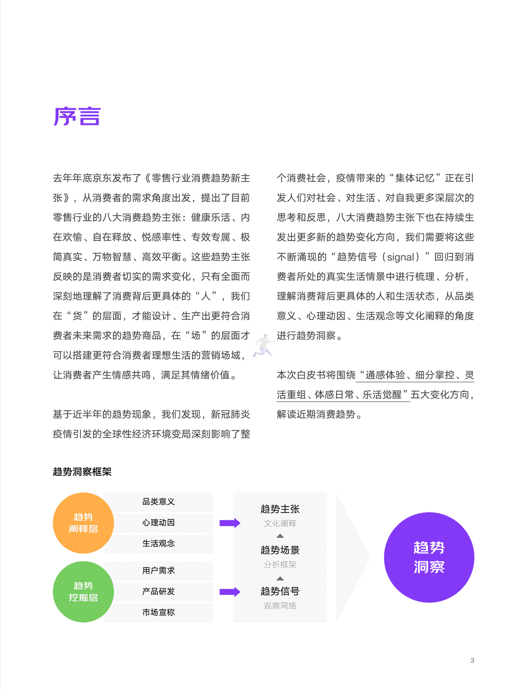 京东618消费新趋势(新赛道、五大消费趋势)(图3)