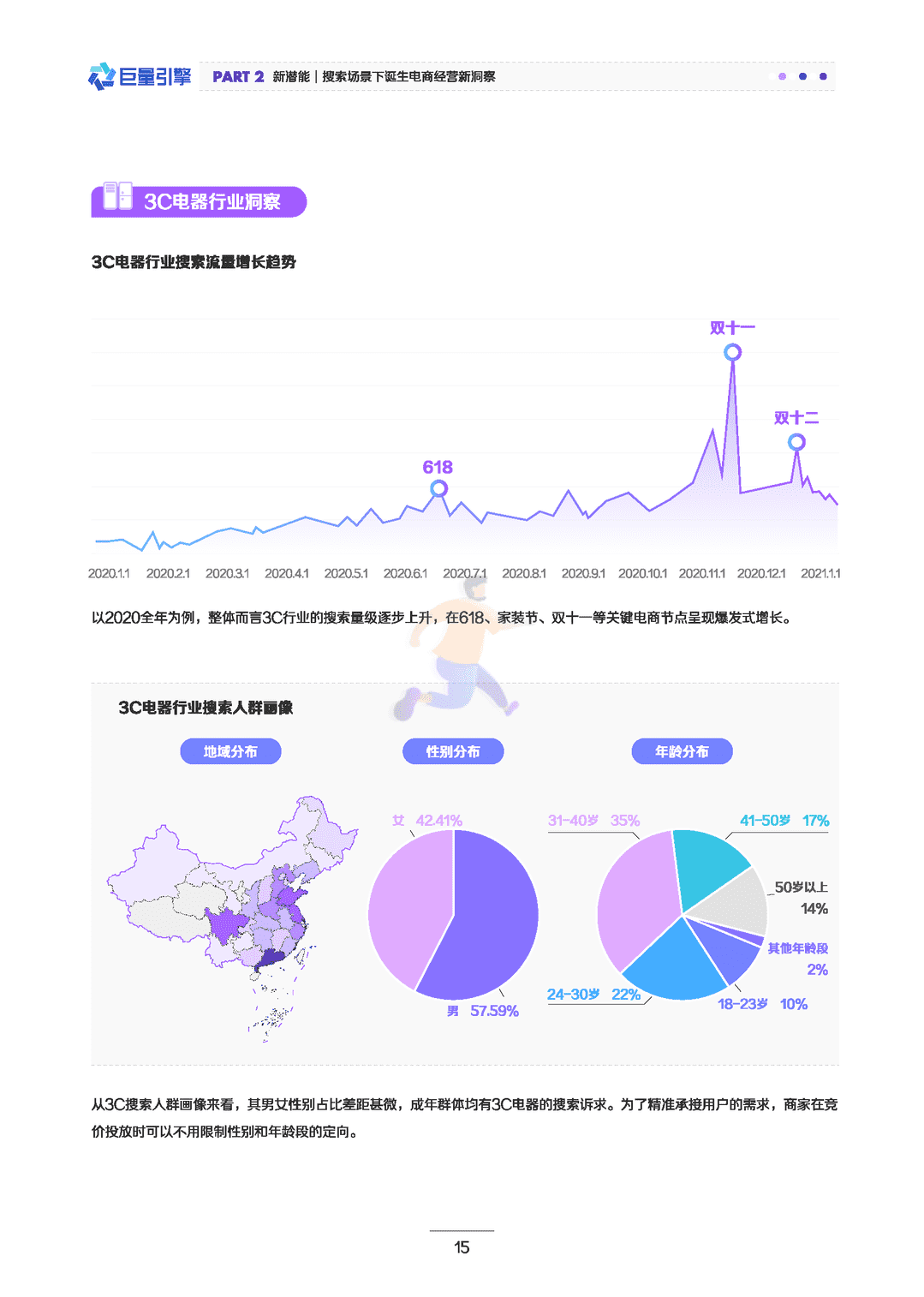 启发式搜索，电商营销新潜力(图16)