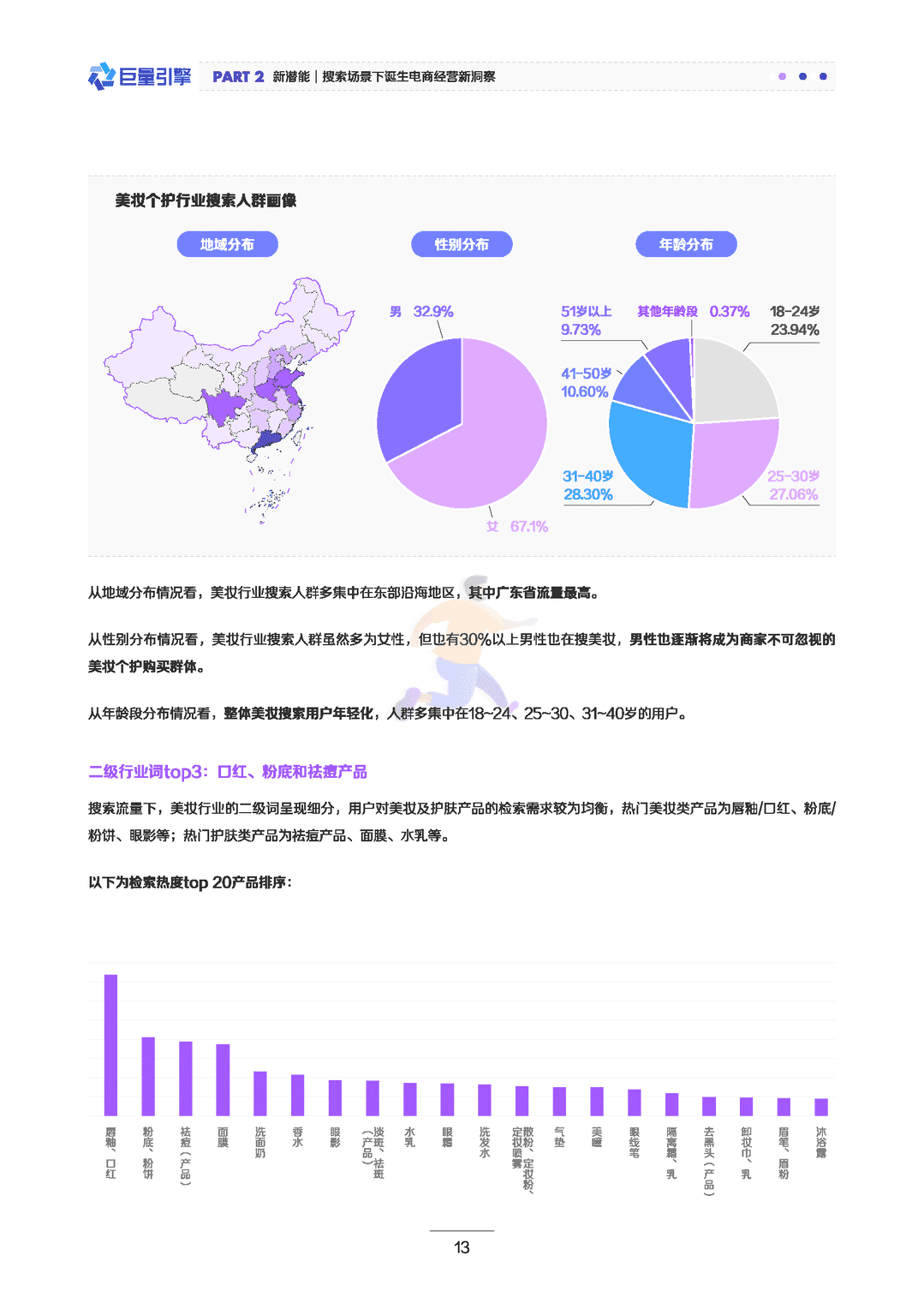 启发式搜索，电商营销新潜力(图14)