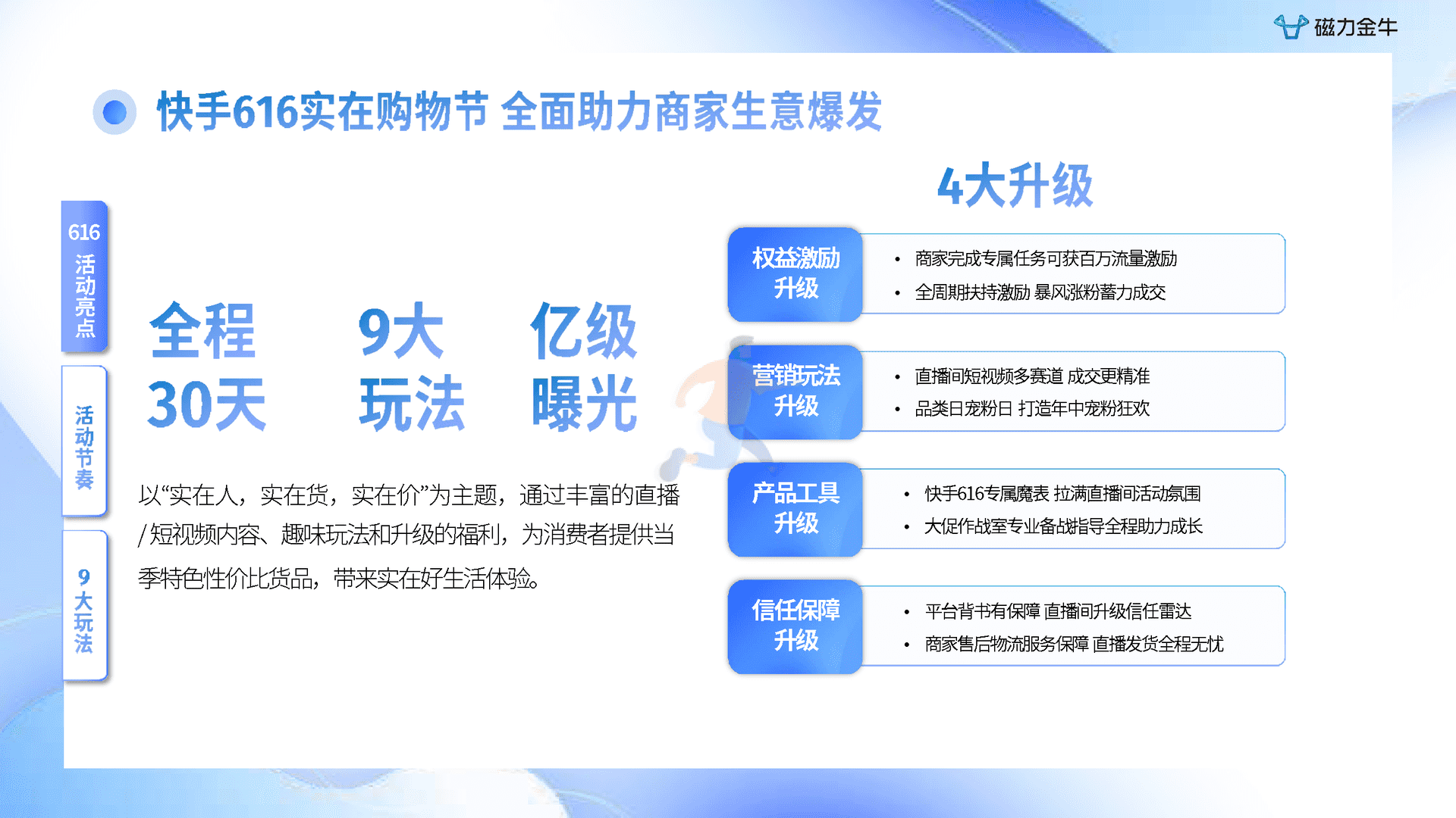 快手616实在购物节磁力金牛投放指南(图4)