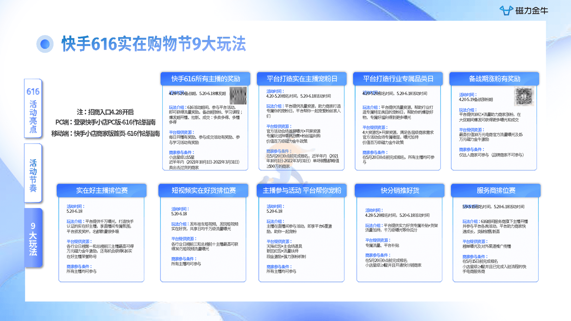 快手616实在购物节磁力金牛投放指南(图6)