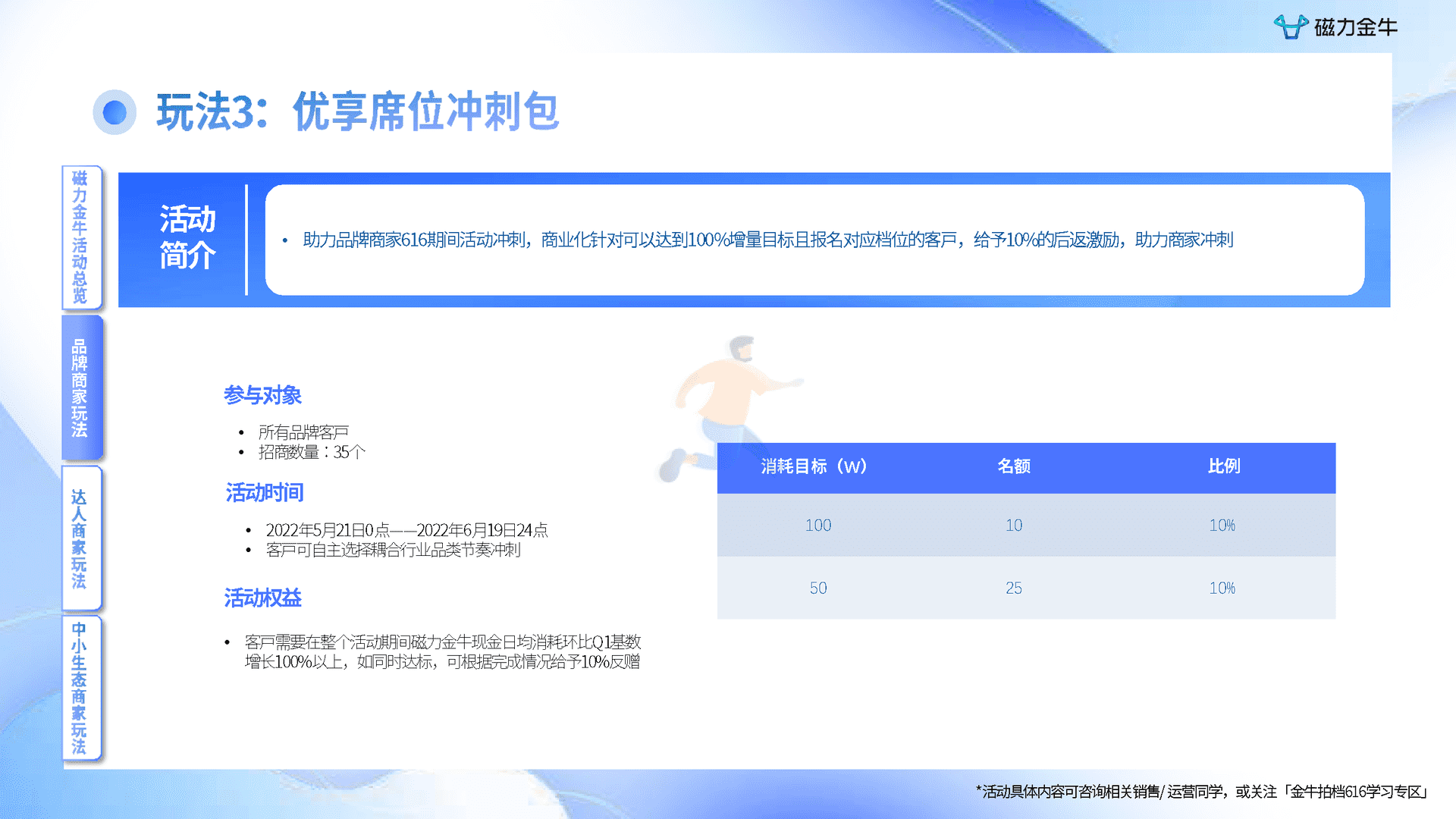快手616实在购物节磁力金牛投放指南(图13)