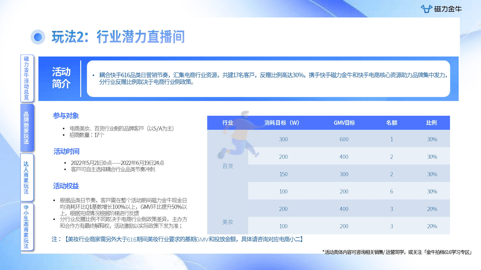 快手616实在购物节磁力金牛投放指南(图12)
