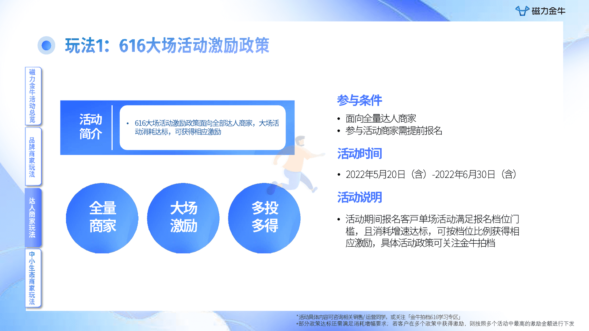 快手616实在购物节磁力金牛投放指南(图18)