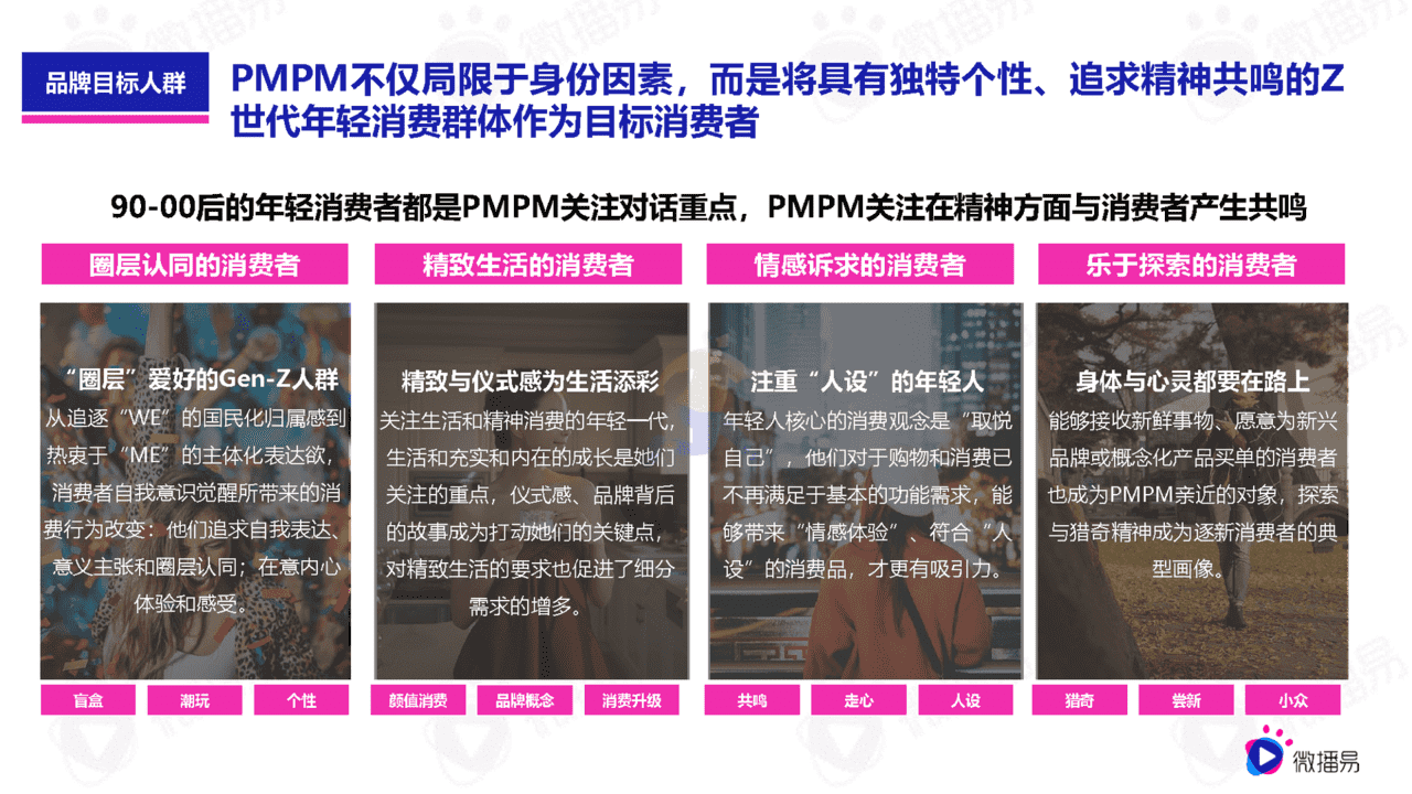 618如何借助社媒生根发芽(图4)