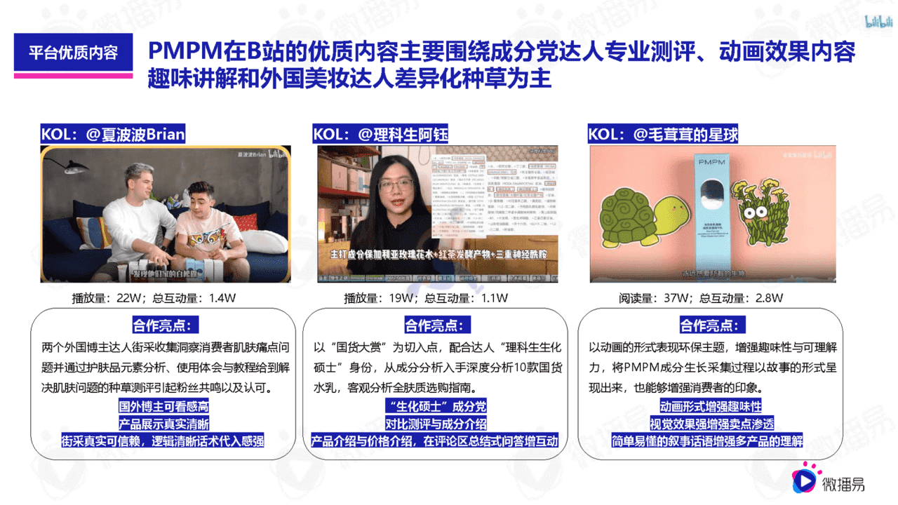 618如何借助社媒生根发芽(图17)