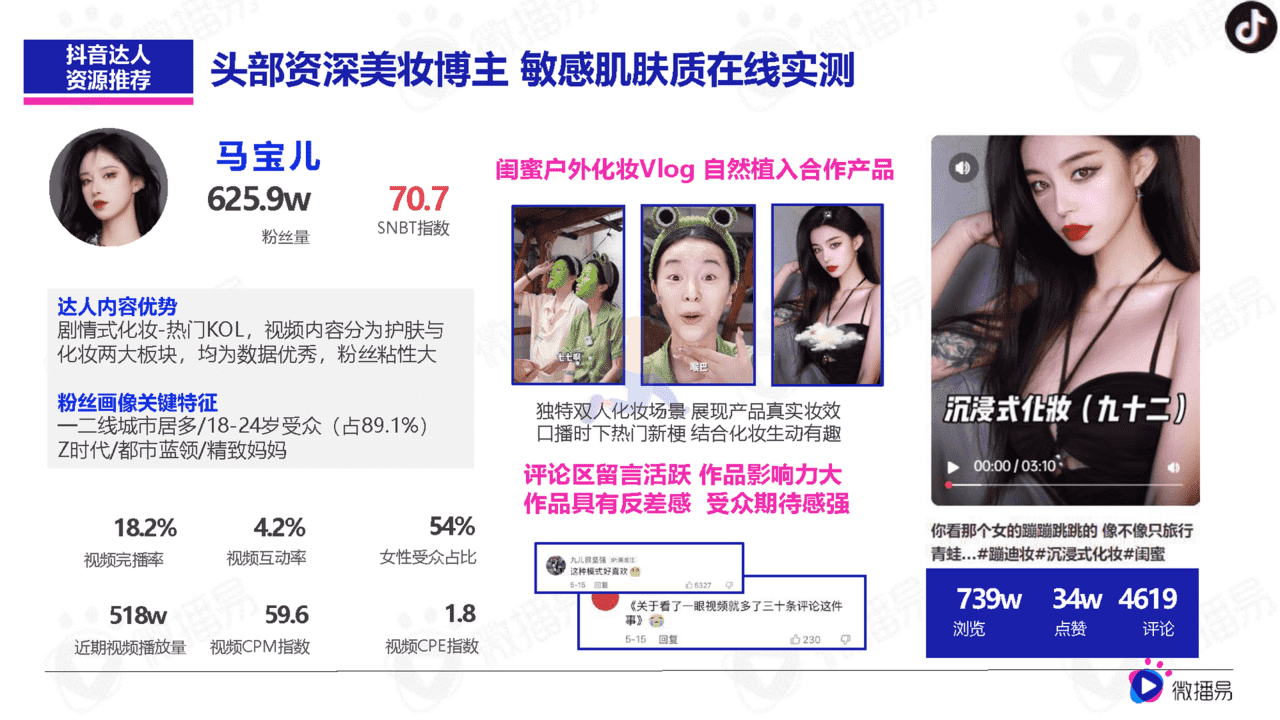 618如何借助社媒生根发芽(图21)