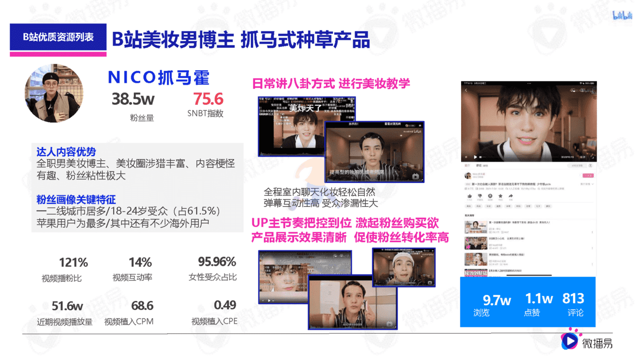 618如何借助社媒生根发芽(图25)