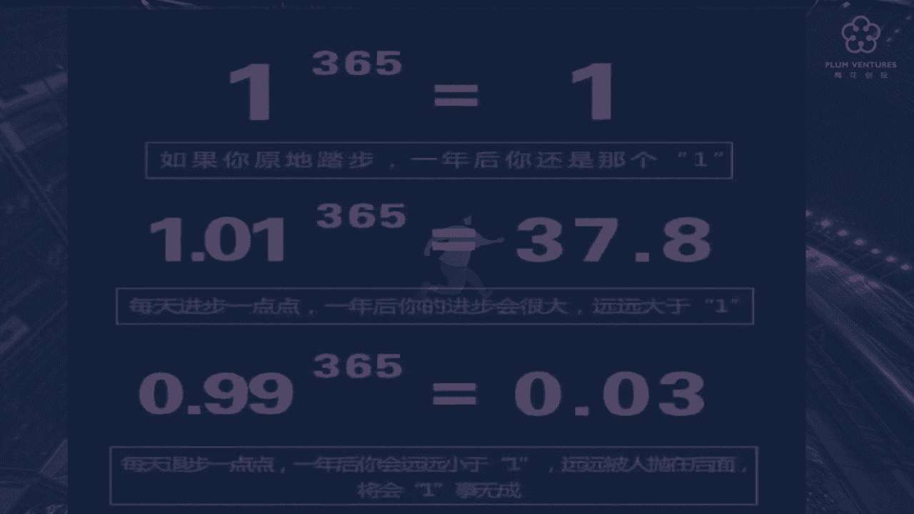 吴世春：寒冬下的创业进化论(图6)