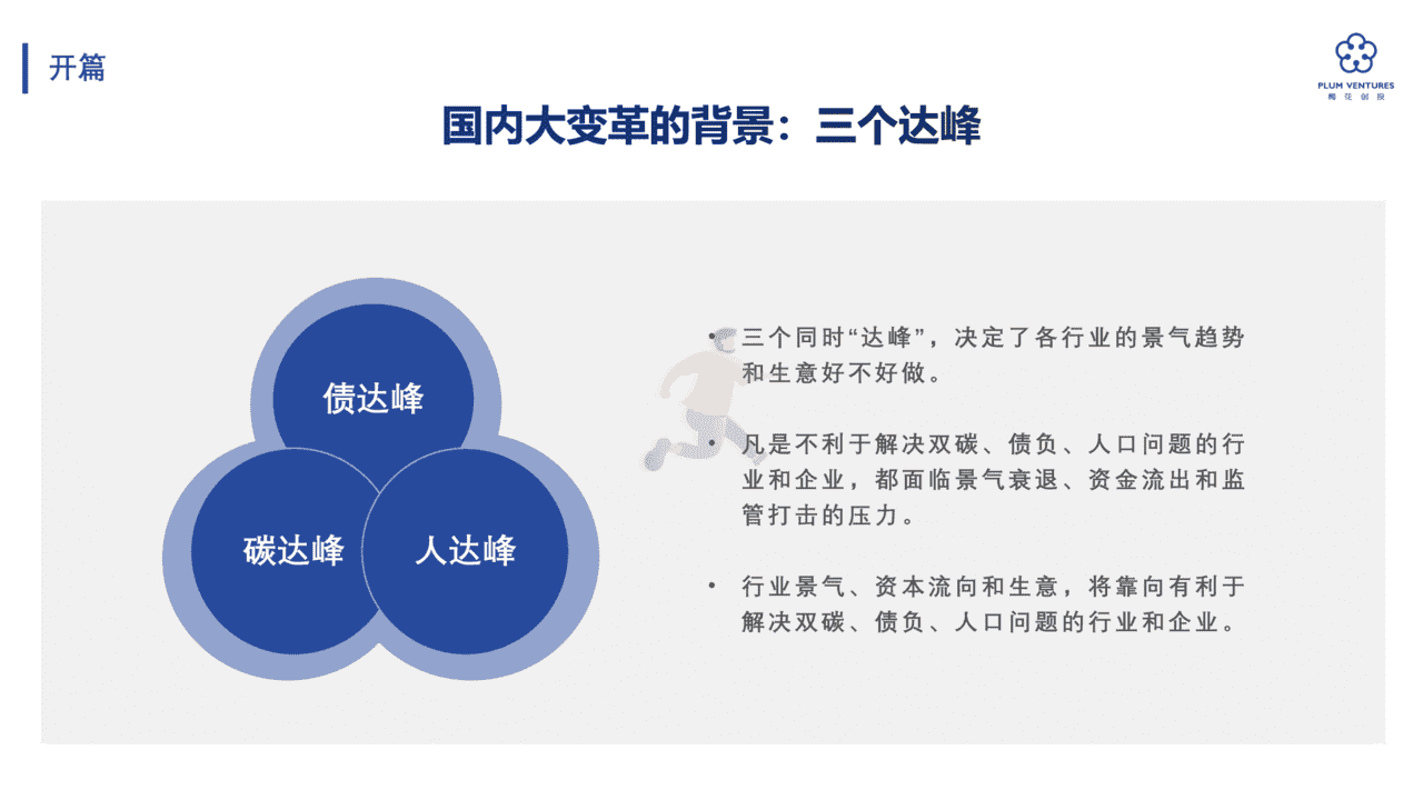 吴世春：寒冬下的创业进化论(图16)