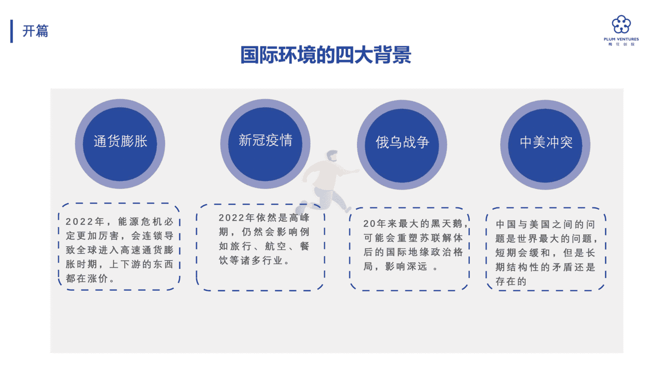 吴世春：寒冬下的创业进化论(图17)
