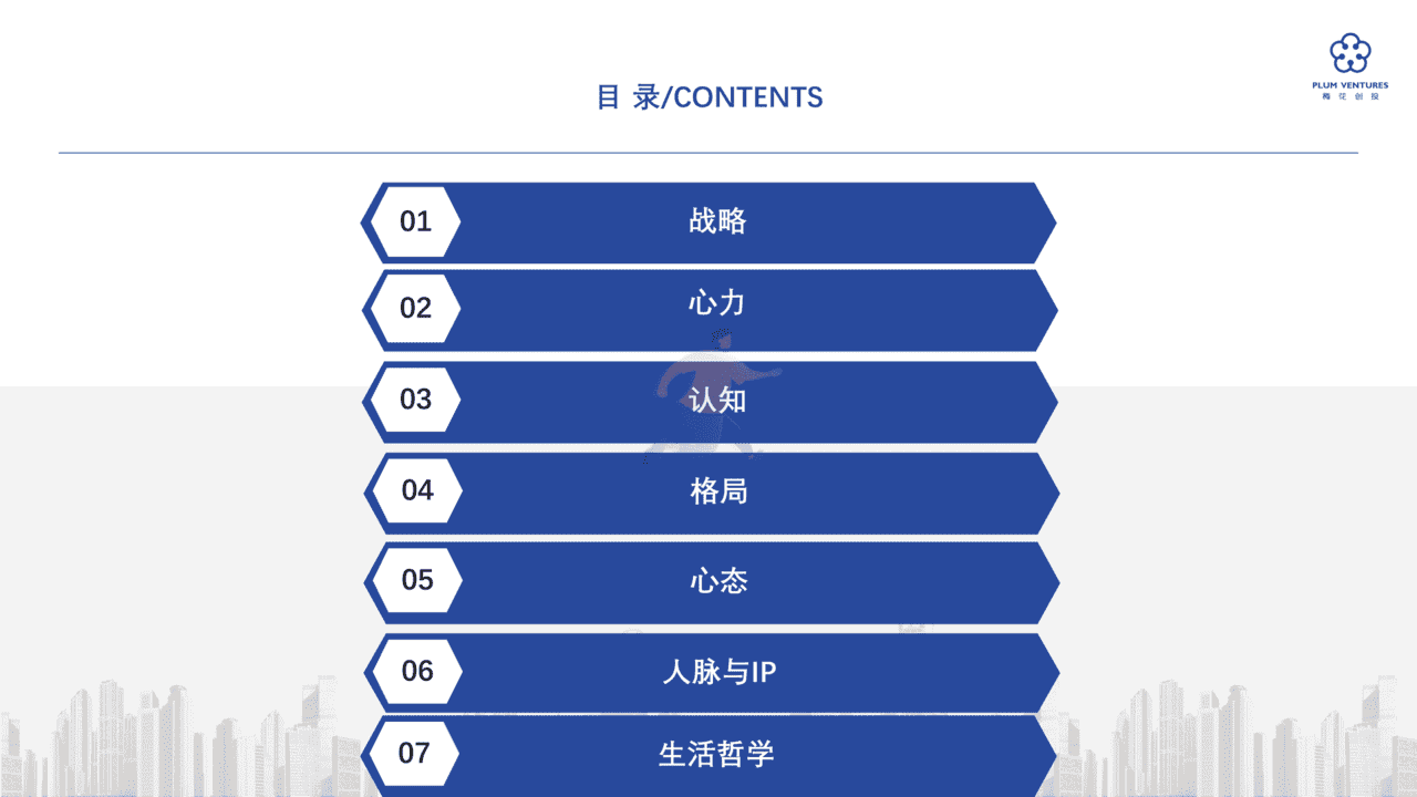 吴世春：寒冬下的创业进化论(图22)