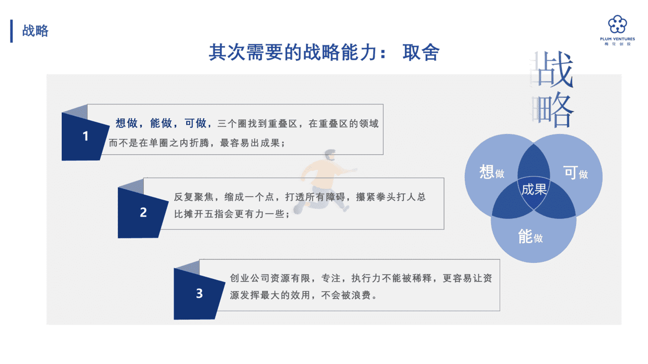 吴世春：寒冬下的创业进化论(图27)