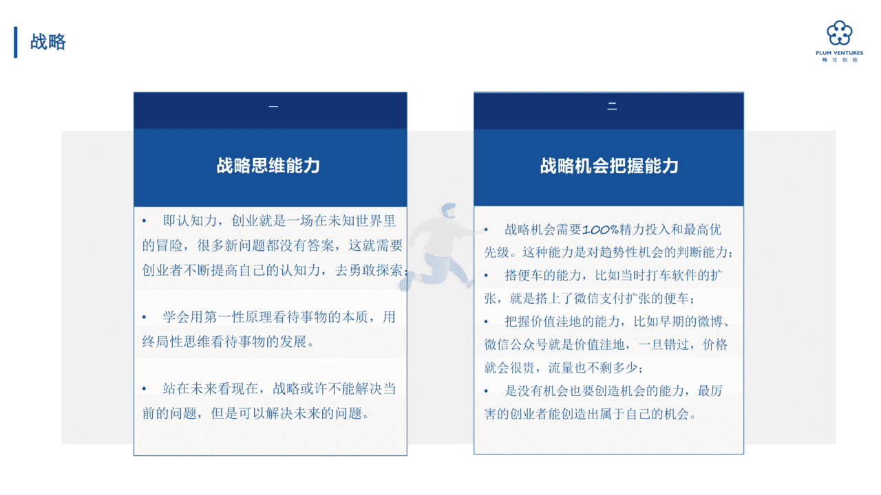吴世春：寒冬下的创业进化论(图29)