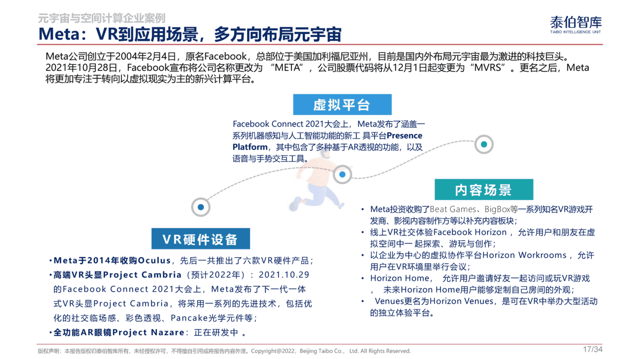 元宇宙与空间计算市场机遇研究报告(图17)