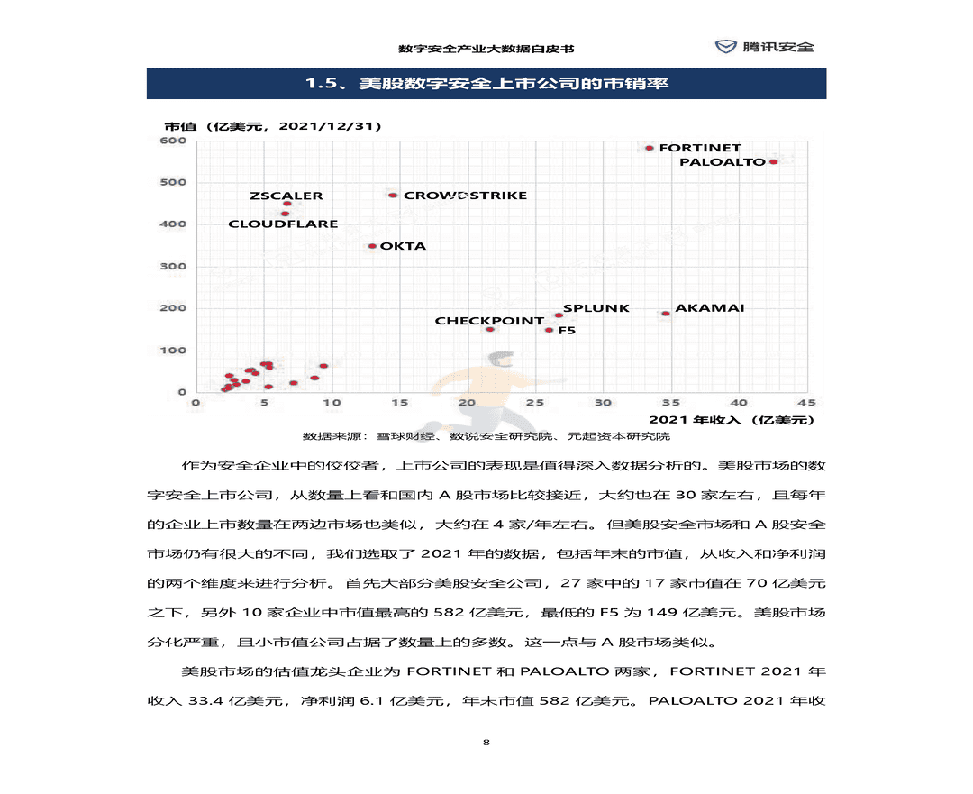 数字安全产业大数据白皮书(图14)