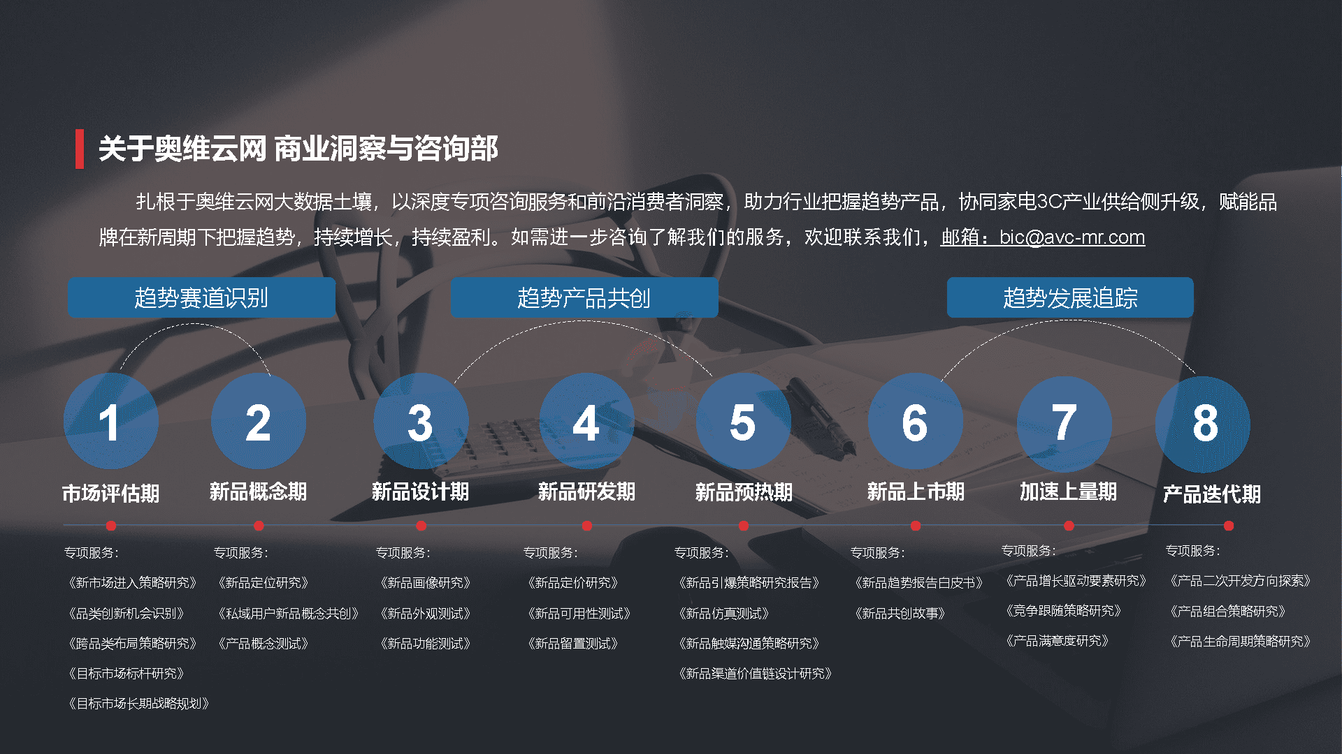 趋势产品进化论(图20)