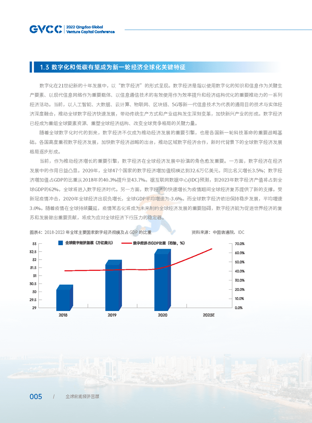 2022年全球创投风投行业年度白皮书(图11)