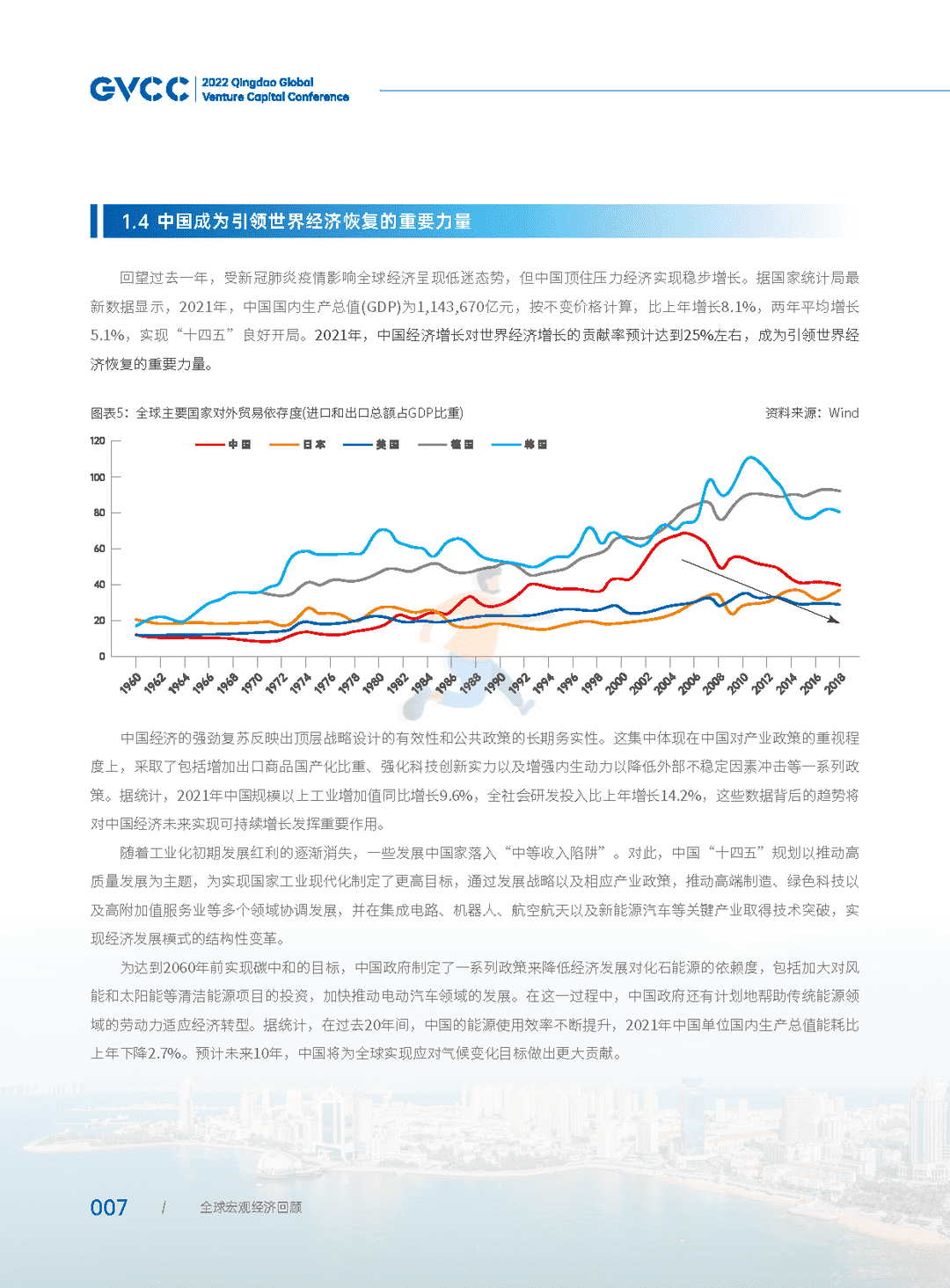 2022年全球创投风投行业年度白皮书(图13)