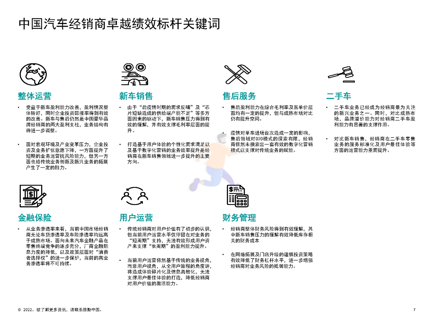 德勤：2022中国汽车经销商绩效标杆分析报告(图7)
