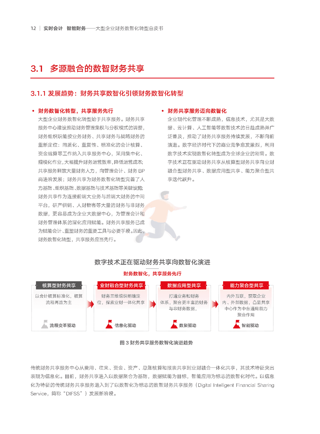 2022年大型企业财务“数智化”转型白皮书(数智化转型方法论)(图13)