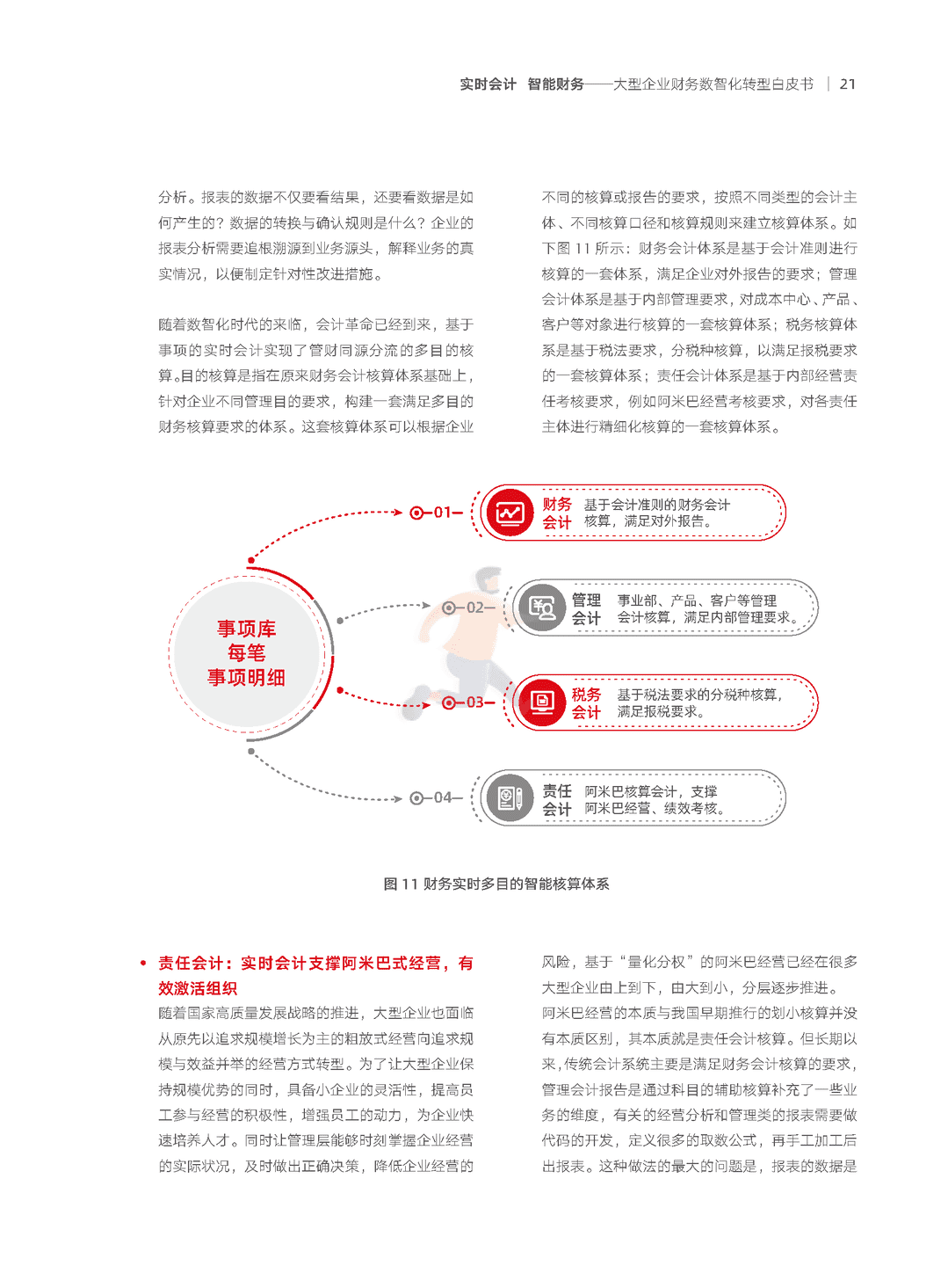 2022年大型企业财务“数智化”转型白皮书(数智化转型方法论)(图22)