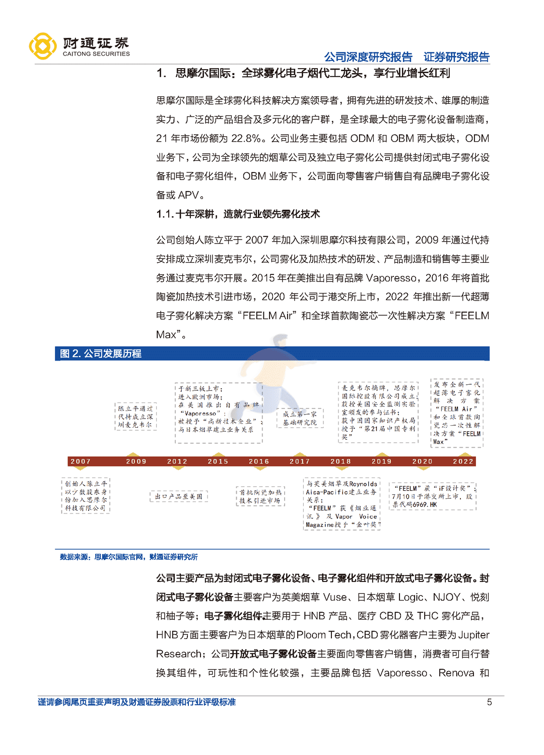 财通证券-思摩尔国际-全球电子烟代工龙头，雾化蓝海任遨游(图5)