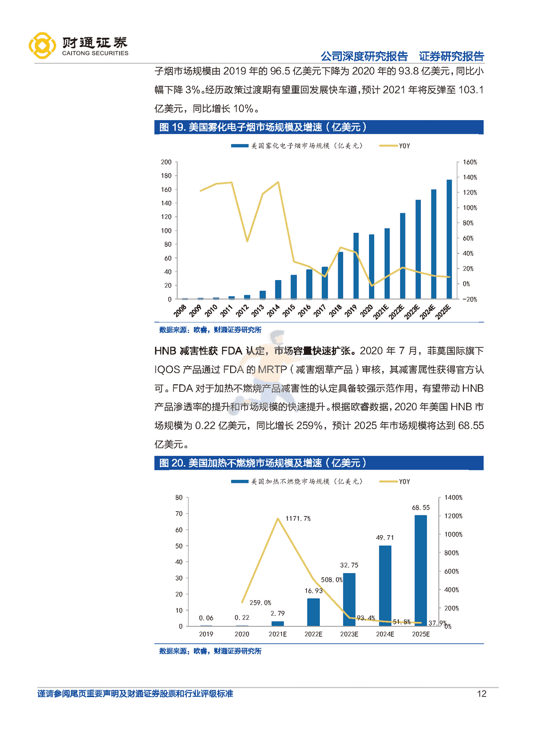 财通证券-思摩尔国际-全球电子烟代工龙头，雾化蓝海任遨游(图12)