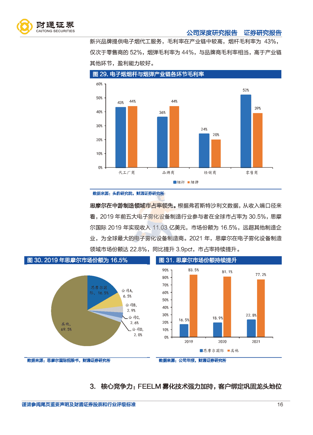 财通证券-思摩尔国际-全球电子烟代工龙头，雾化蓝海任遨游(图16)