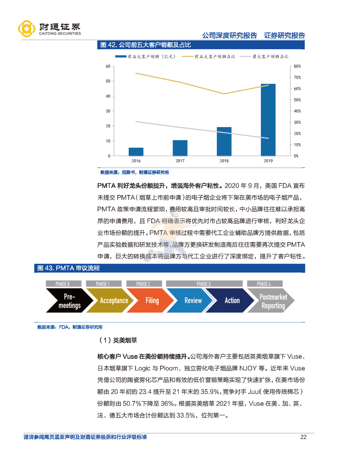 财通证券-思摩尔国际-全球电子烟代工龙头，雾化蓝海任遨游(图22)
