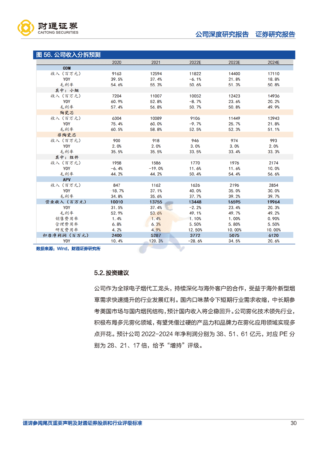 财通证券-思摩尔国际-全球电子烟代工龙头，雾化蓝海任遨游(图30)