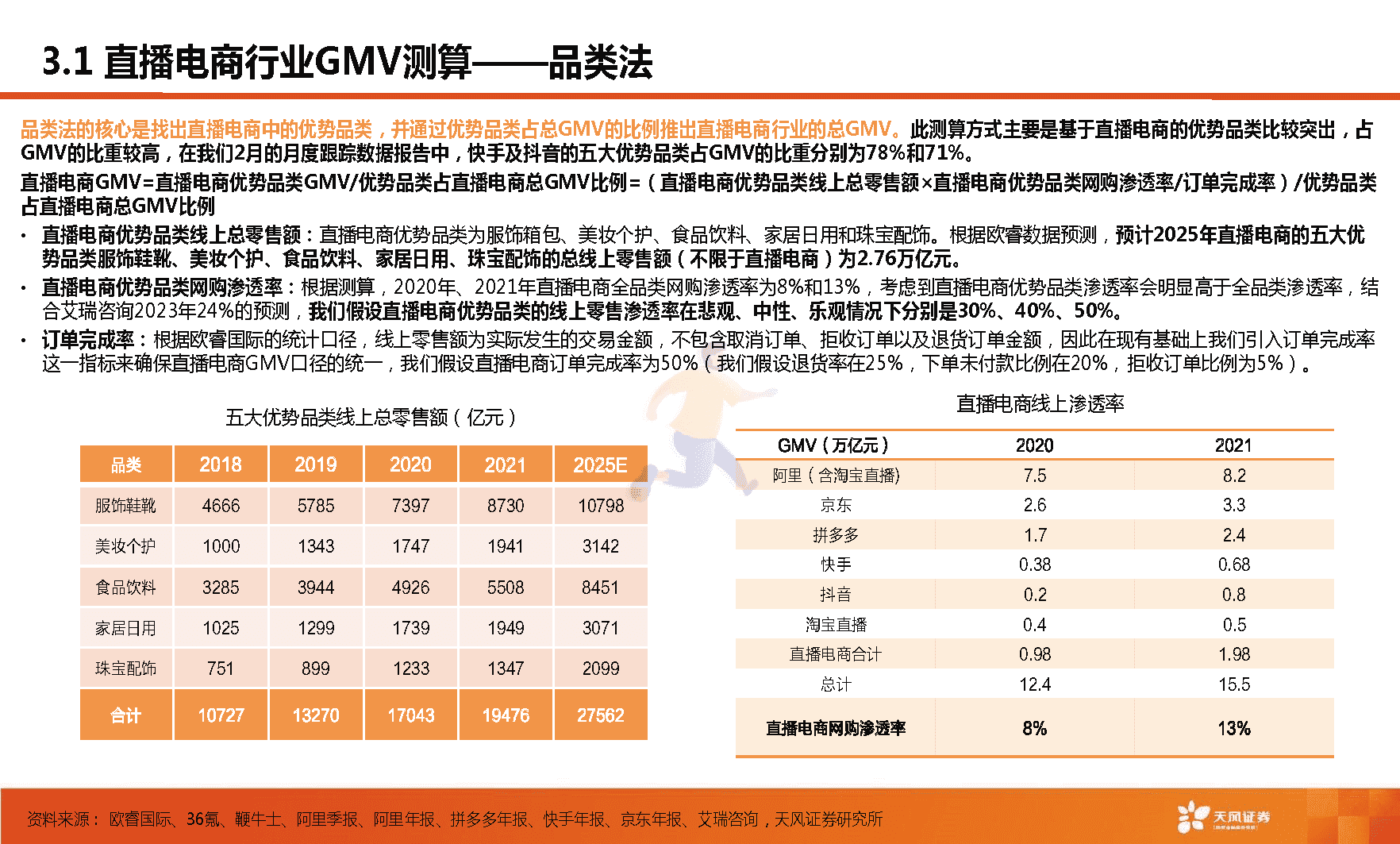 天风证券-短视频行业：快手，市场关心的核心六问(图21)