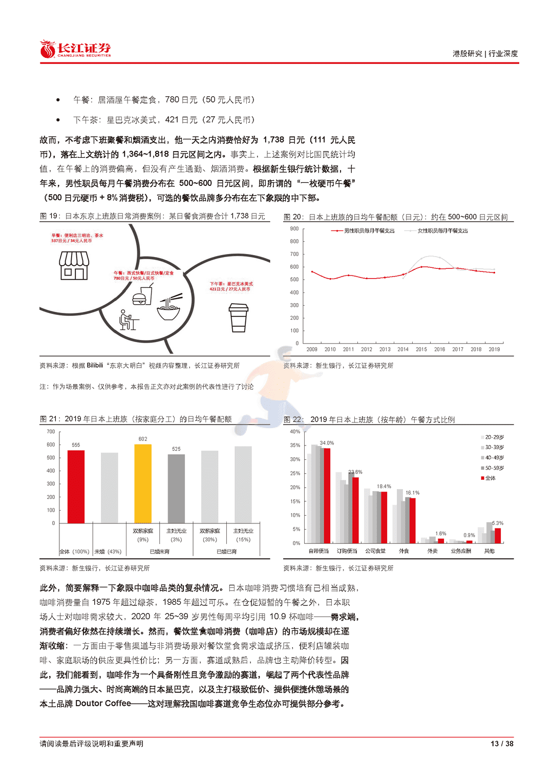 长江证券-火锅行业深度报告：逆境藏锋，斡运从容(图13)