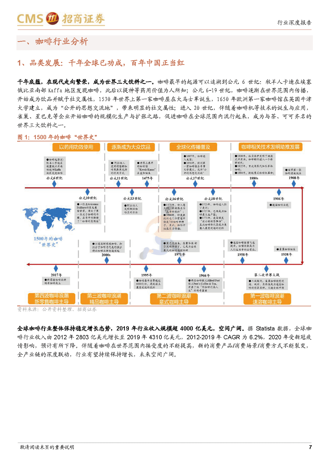 咖啡行业深度分析报告：全球已功成中国正当红，快咖啡潮流崛起(图7)