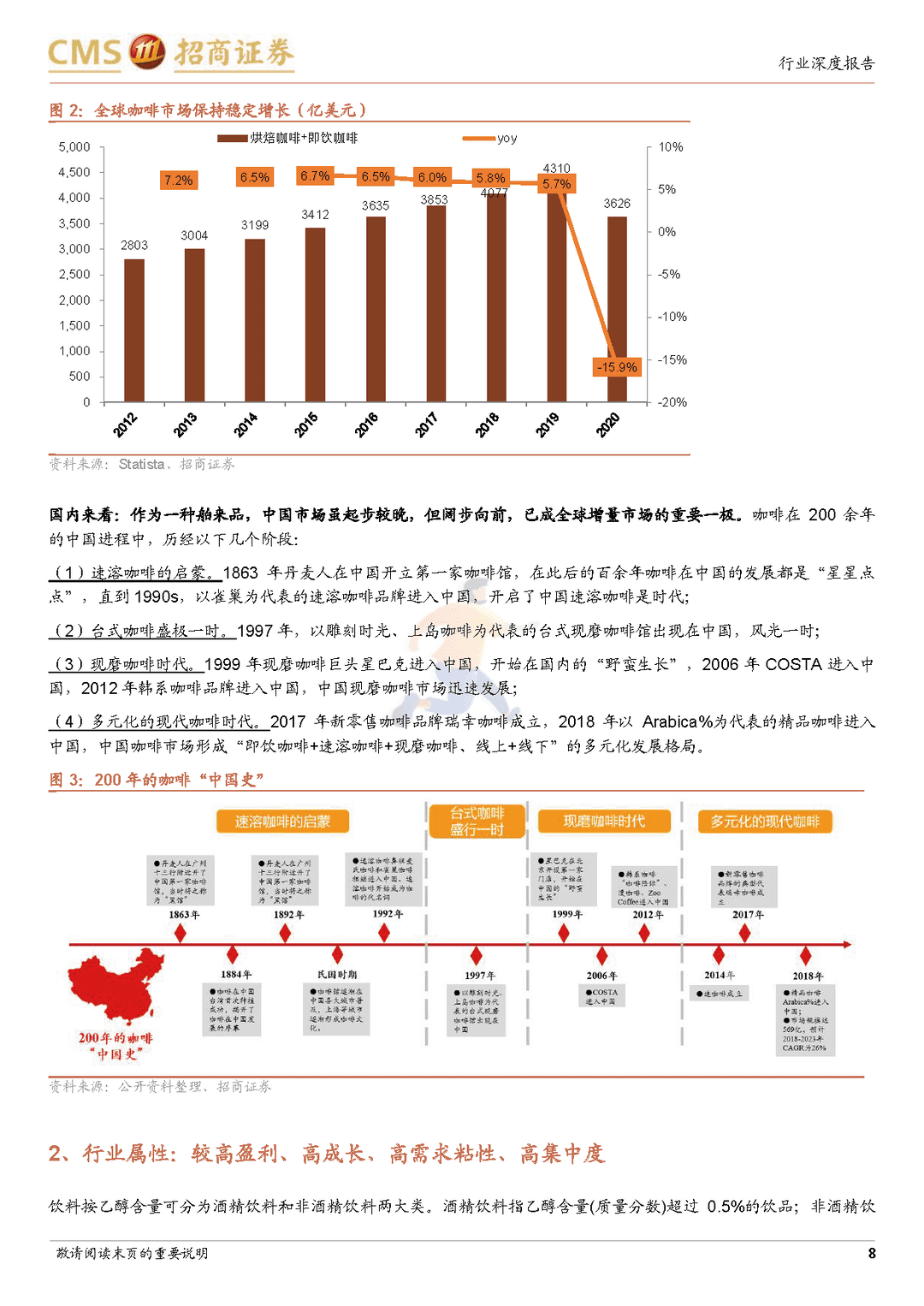 咖啡行业深度分析报告：全球已功成中国正当红，快咖啡潮流崛起(图8)
