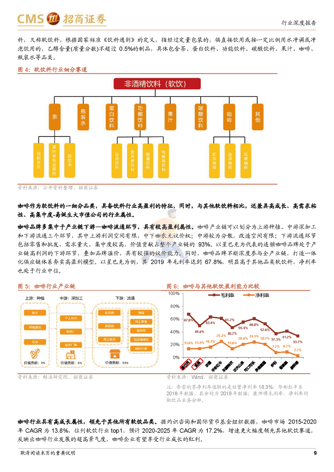 咖啡行业深度分析报告：全球已功成中国正当红，快咖啡潮流崛起(图9)