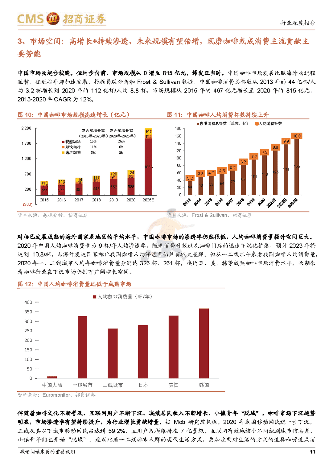咖啡行业深度分析报告：全球已功成中国正当红，快咖啡潮流崛起(图11)