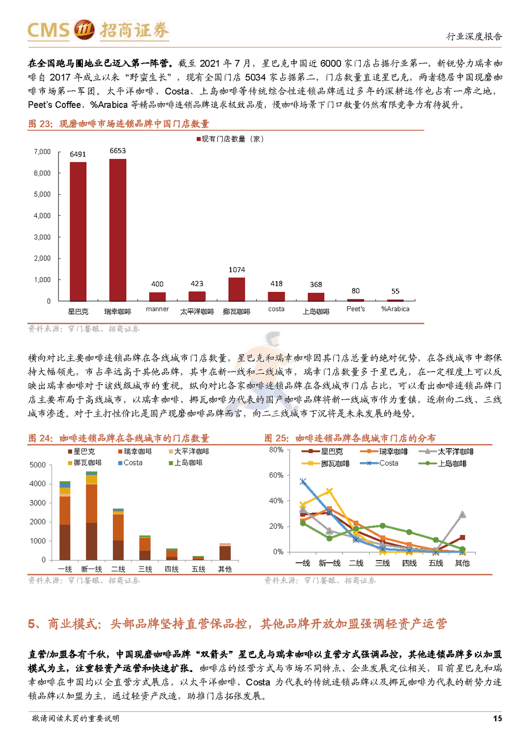 咖啡行业深度分析报告：全球已功成中国正当红，快咖啡潮流崛起(图15)