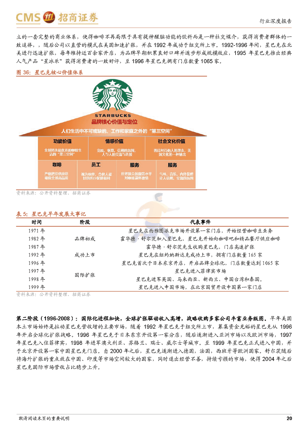 咖啡行业深度分析报告：全球已功成中国正当红，快咖啡潮流崛起(图20)