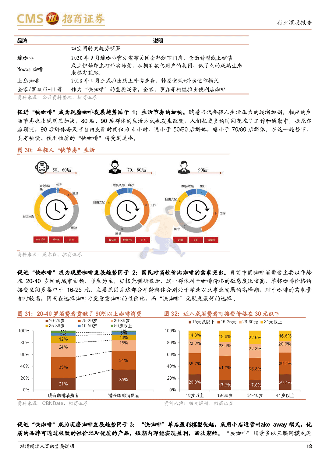 咖啡行业深度分析报告：全球已功成中国正当红，快咖啡潮流崛起(图18)